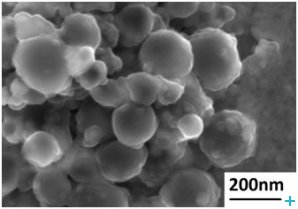 Nanoparticles