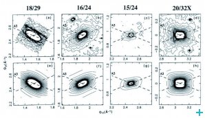 Neutrons and quasicrystals