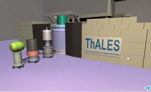 Thales simulation